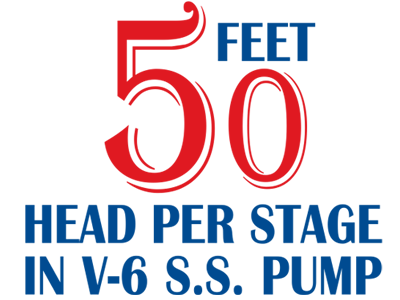 50 feet head per stage